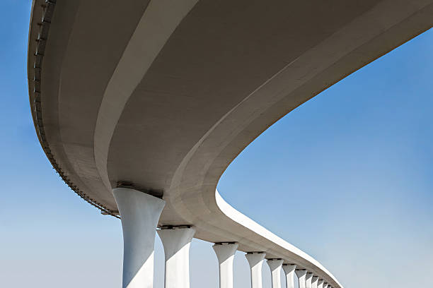 Best Best Concrete Contractor  in Carnegie, OK